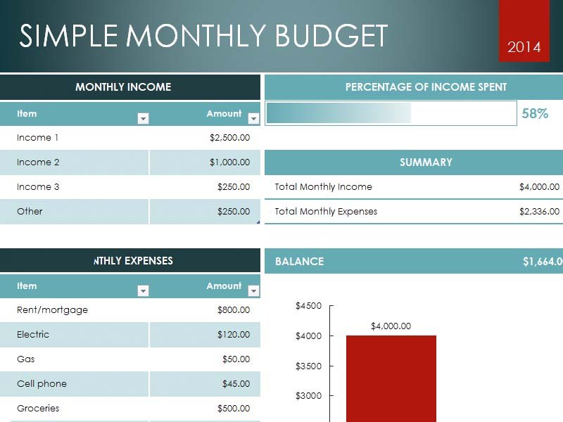 Microsoft Excel Household Budget Template