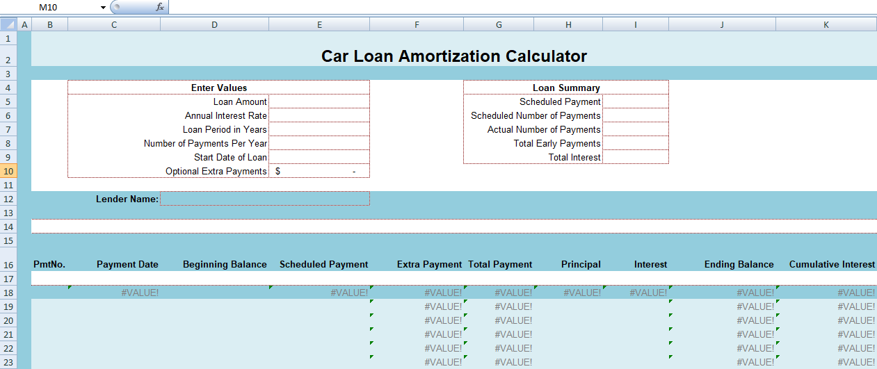Car Loan Amortization Chart