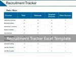 Recruitment Tracker Excel Template