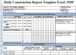 Daily Construction Report Template Excel PDF