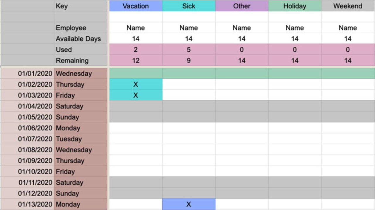 Leave Tracker Excel Template from www.exceltemple.com