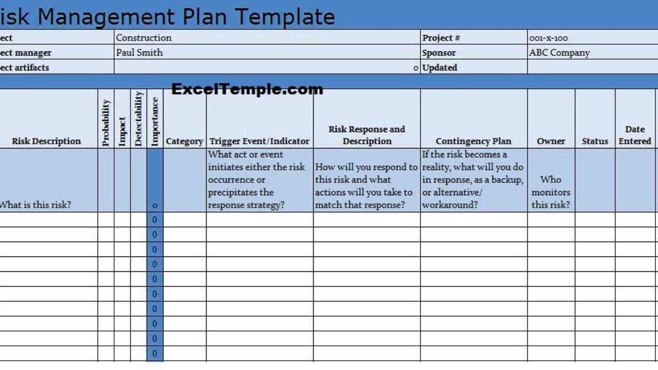 Plan manager. Risk Management Plan. Project risk Management. Project Management Plan. Project Plan Template.